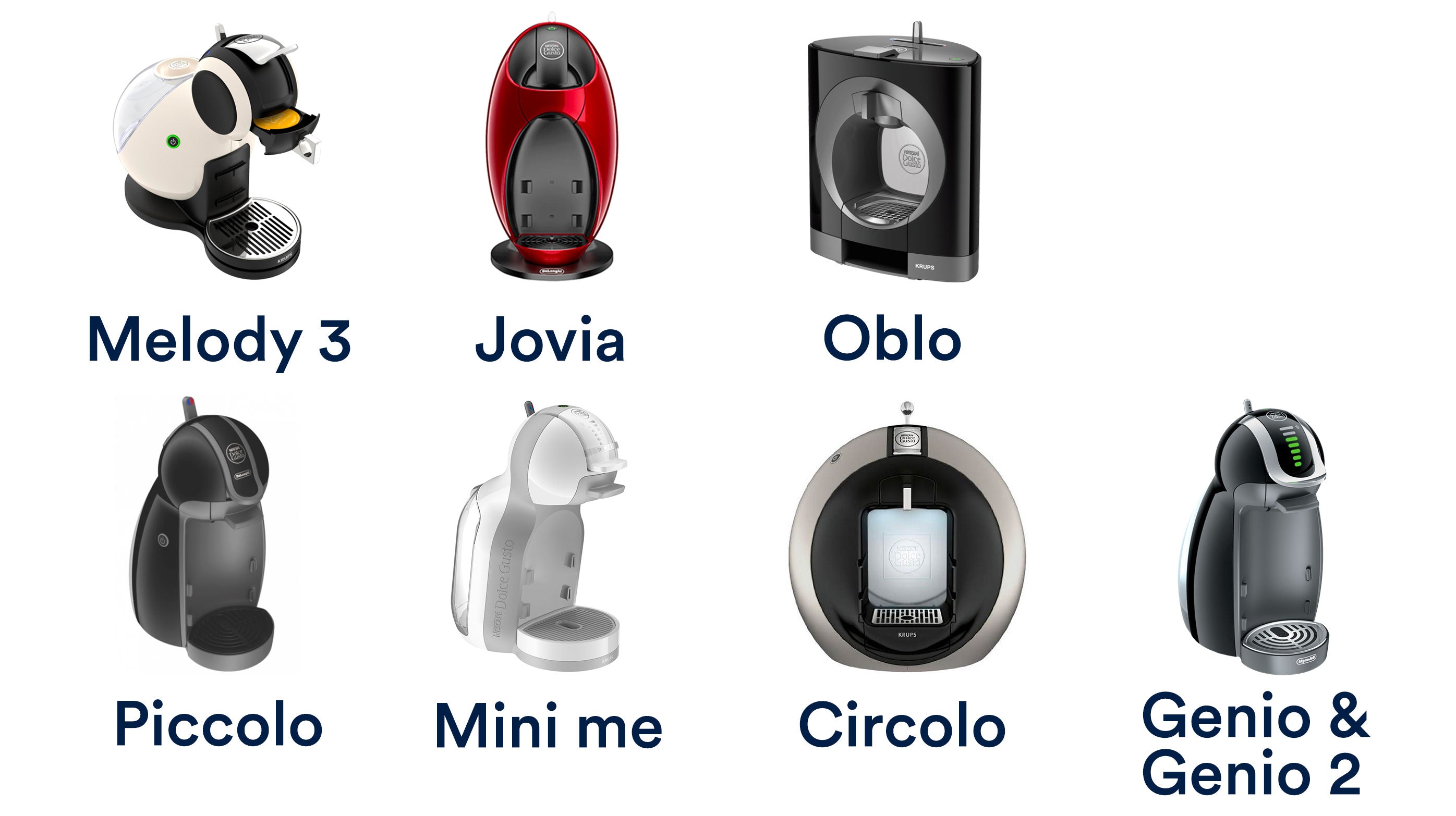 Dolce Gusto® adapter